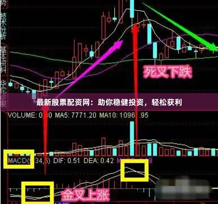 最新股票配资网：助你稳健投资，轻松获利