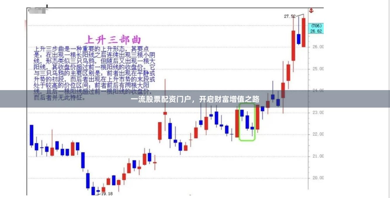 一流股票配资门户，开启财富增值之路