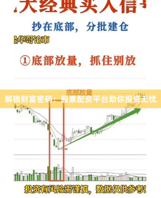 解锁财富密码：股票配资平台助你投资无忧