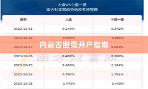 内蒙古股票开户指南