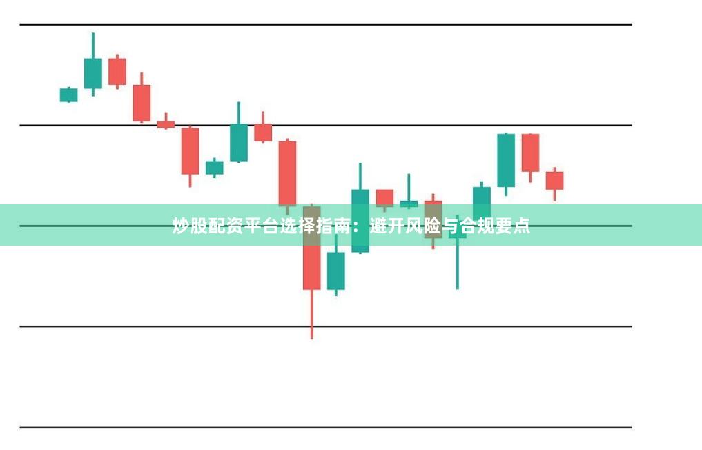 炒股配资平台选择指南：避开风险与合规要点
