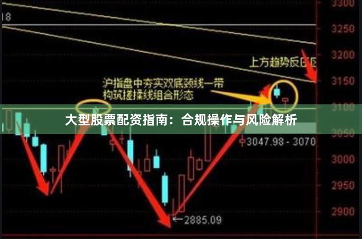 大型股票配资指南:合规操作与风险解析