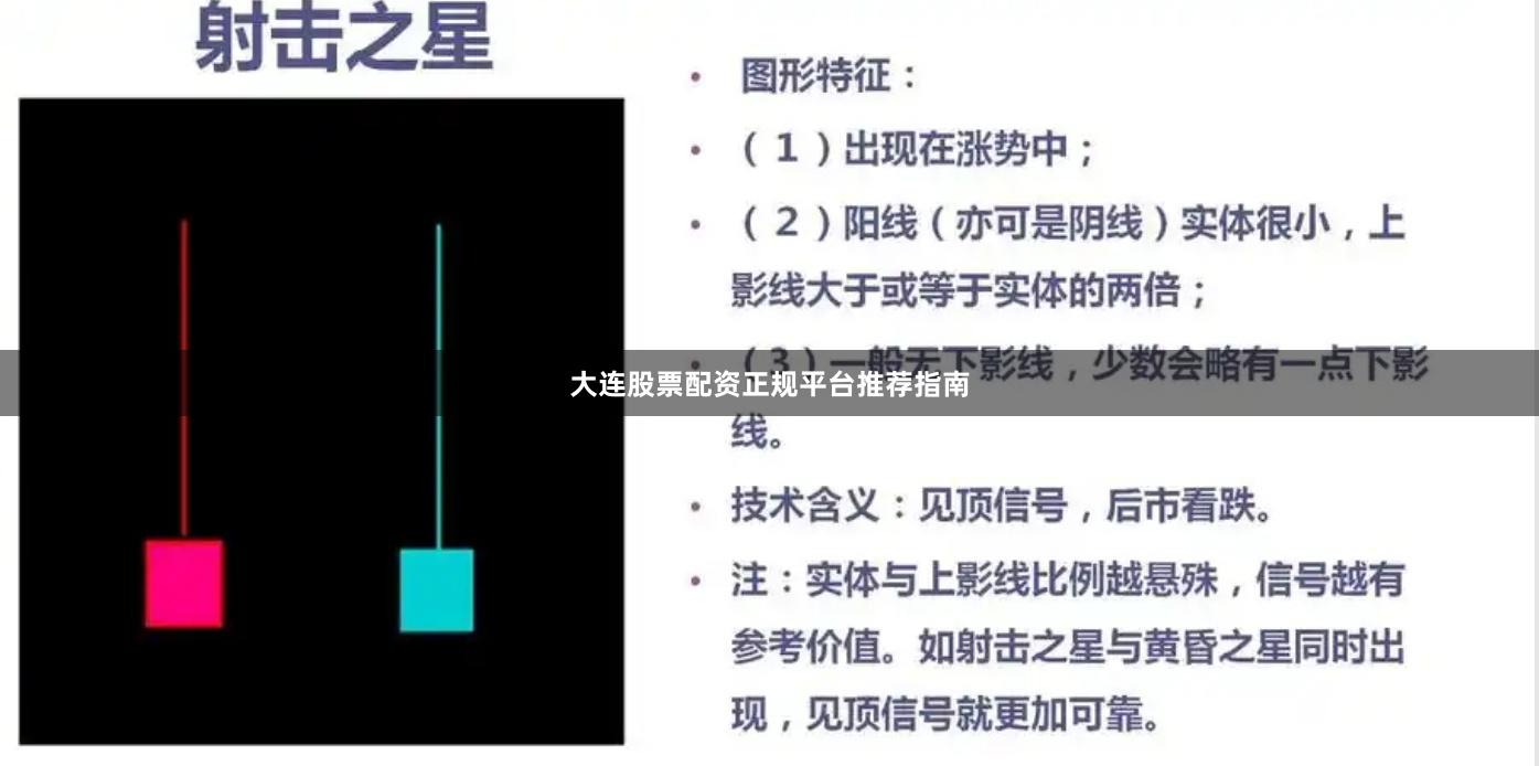 大连股票配资正规平台推荐指南