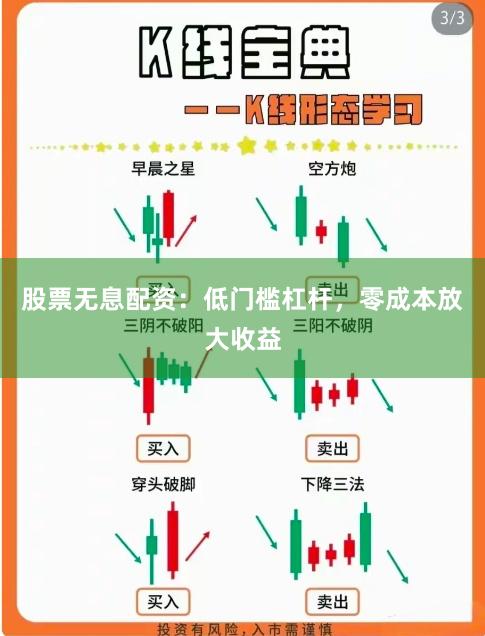 股票无息配资:低门槛杠杆,零成本放大收益