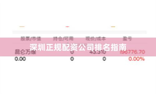 深圳正规配资公司排名指南