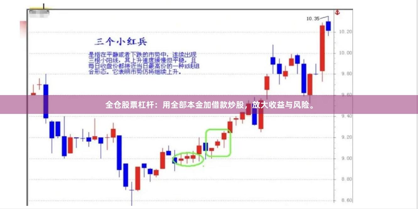 全仓股票杠杆：用全部本金加借款炒股，放大收益与风险。