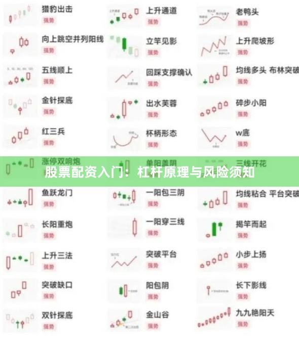 股票配资入门：杠杆原理与风险须知
