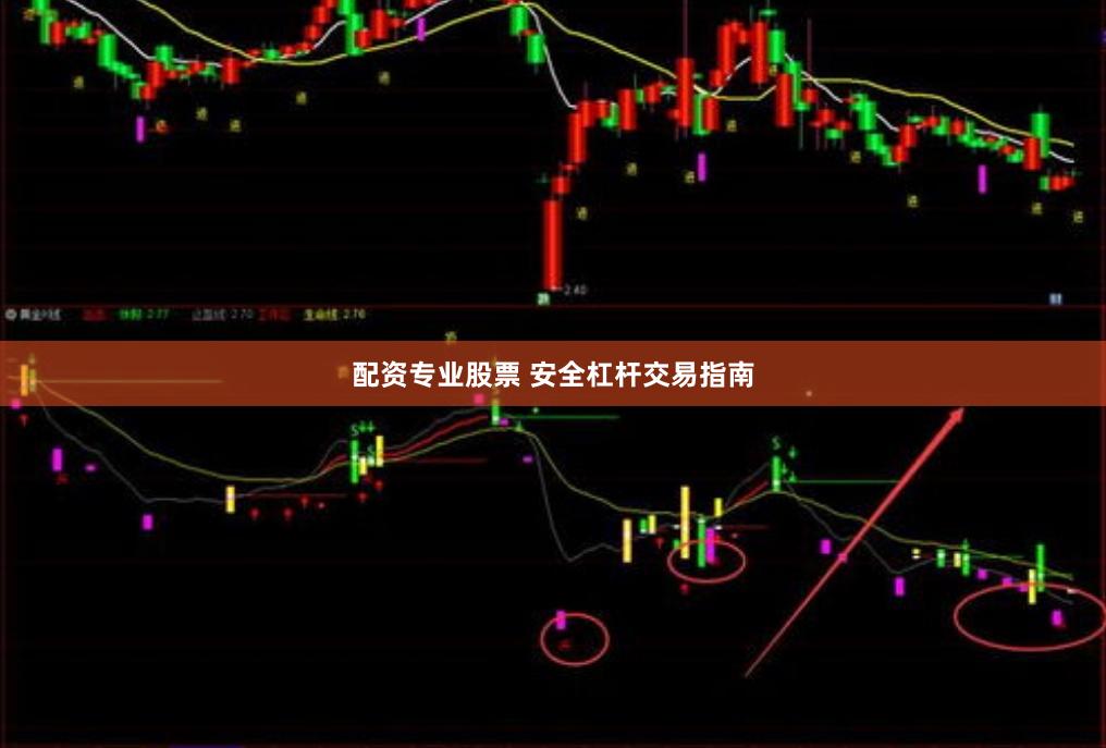 配资专业股票 安全杠杆交易指南