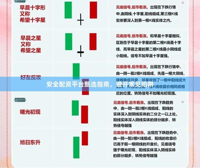 安全配资平台甄选指南,避开常见陷阱