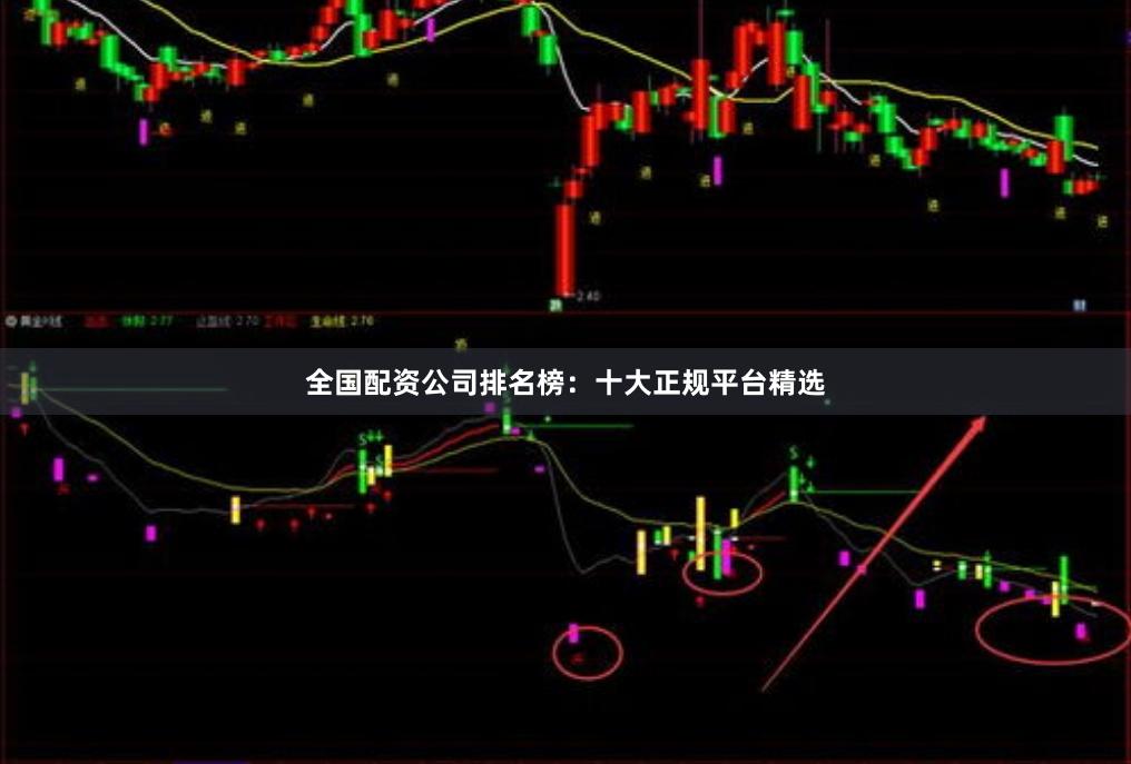 全国配资公司排名榜：十大正规平台精选